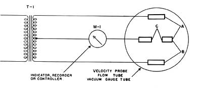 thermopile diagram